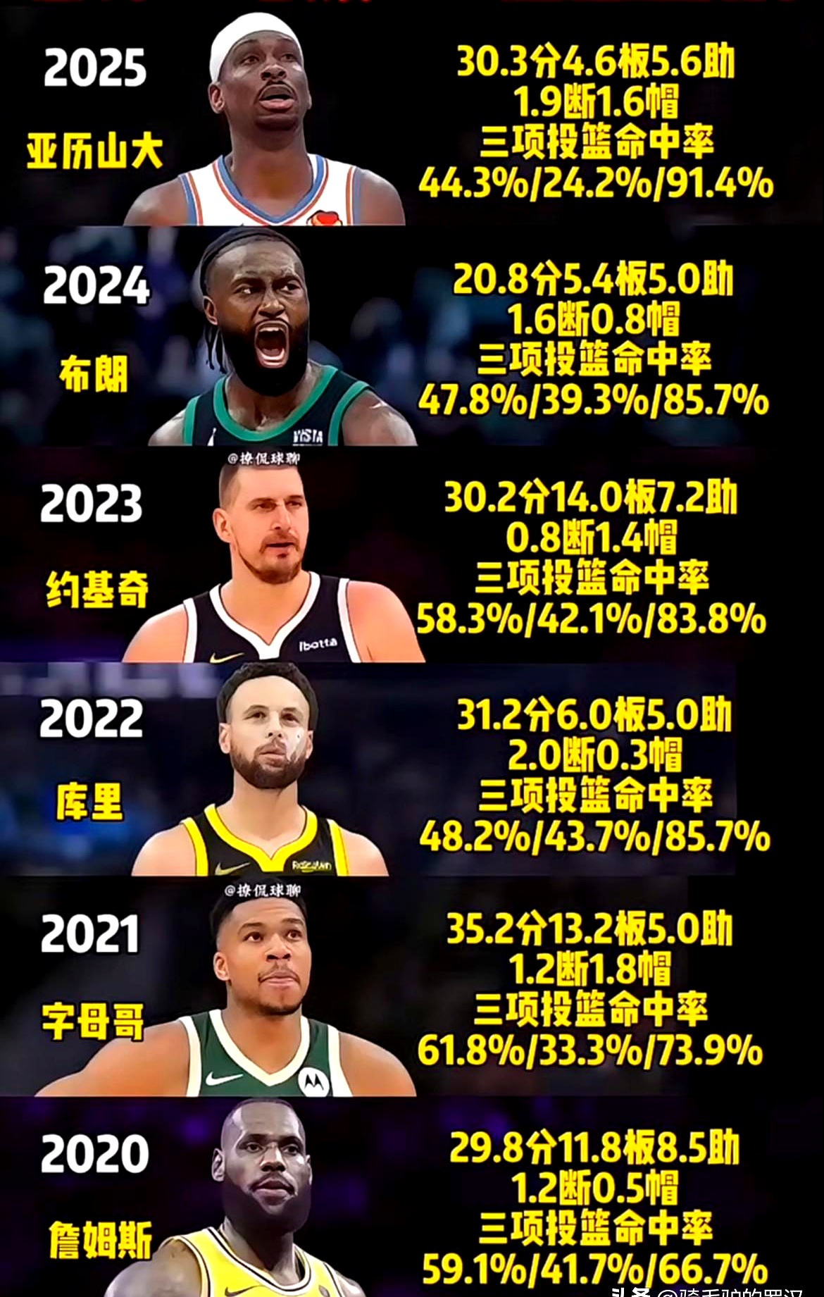 NBA总决赛赛程吃紧，萨克拉门托国王冲刺阶段复出首秀，态度坚定，细节决定成败的简单介绍开云登录网址入口