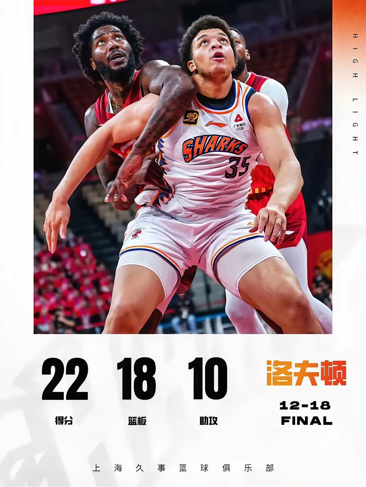 赛地聚焦：CBA常规赛赛前热度飙升，夏洛特黄蜂伤情更新，管理层满意，心理建设被强调的简单介绍