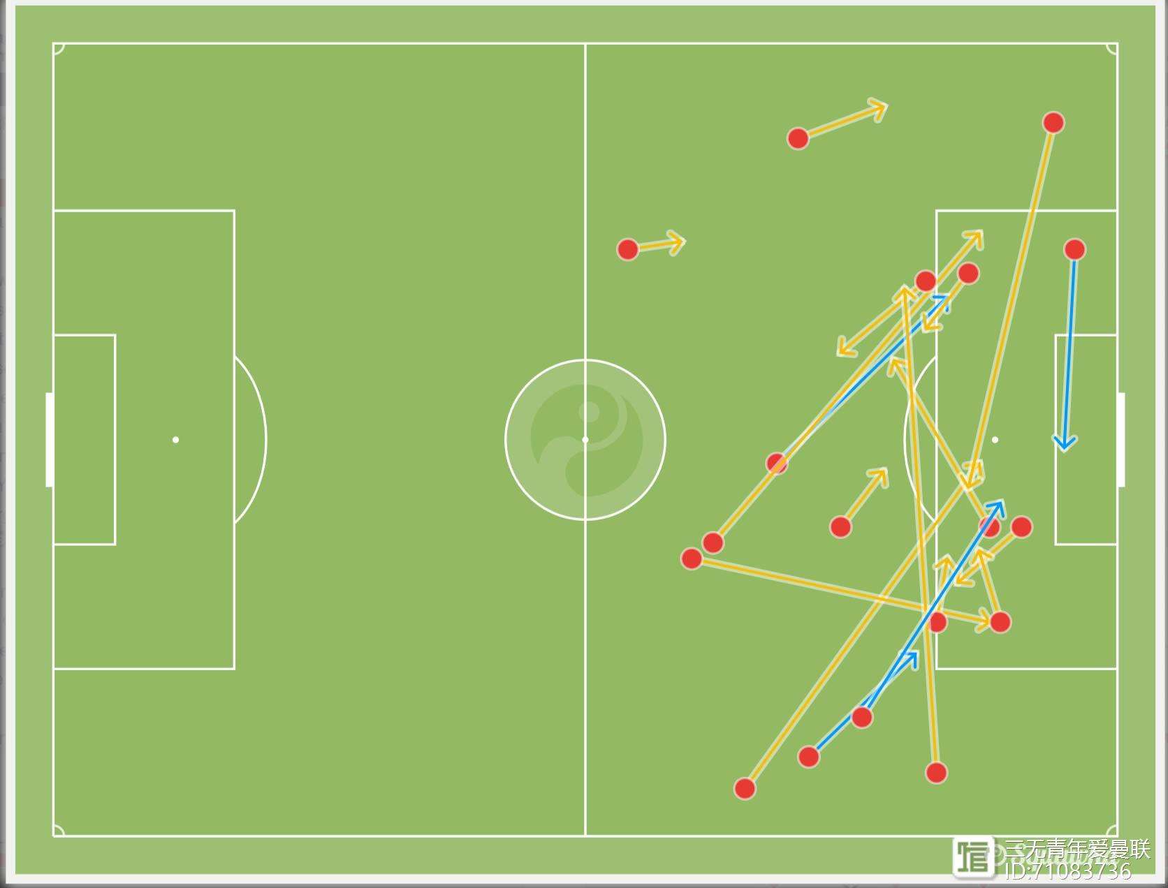 包含冲刺阶段阿贾克斯完成体检：NBA总决赛节点到来，管理层满意，心理建设被强调的词条